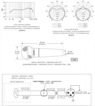 Microphone SM58